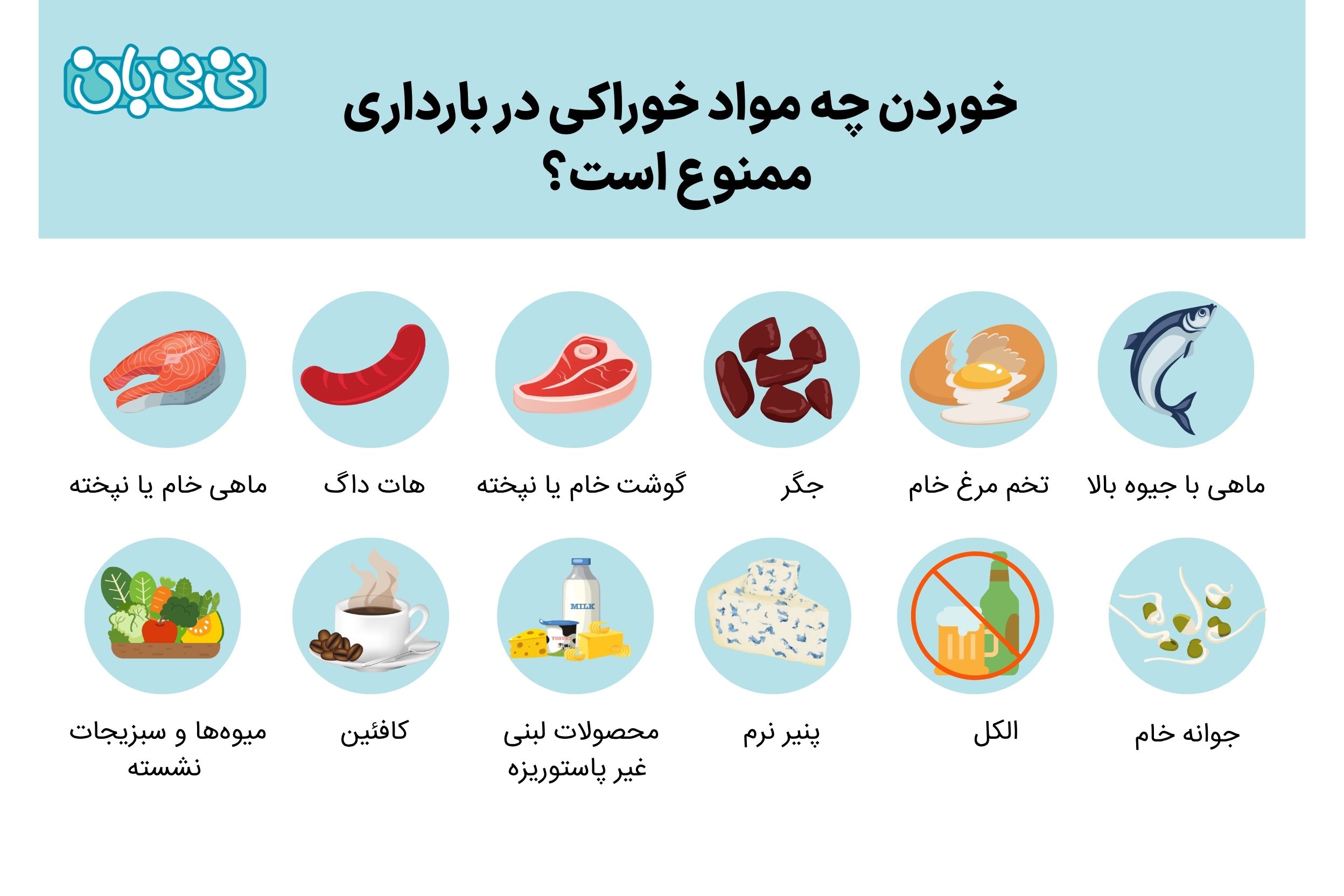 خوردن چه مواد خوراکی در بارداری ممنوع است؟