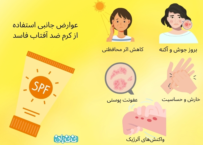 عوارض جانبی استفاده از کرم ضد آفتاب فاسد. بعد از عفونت پوستی ()