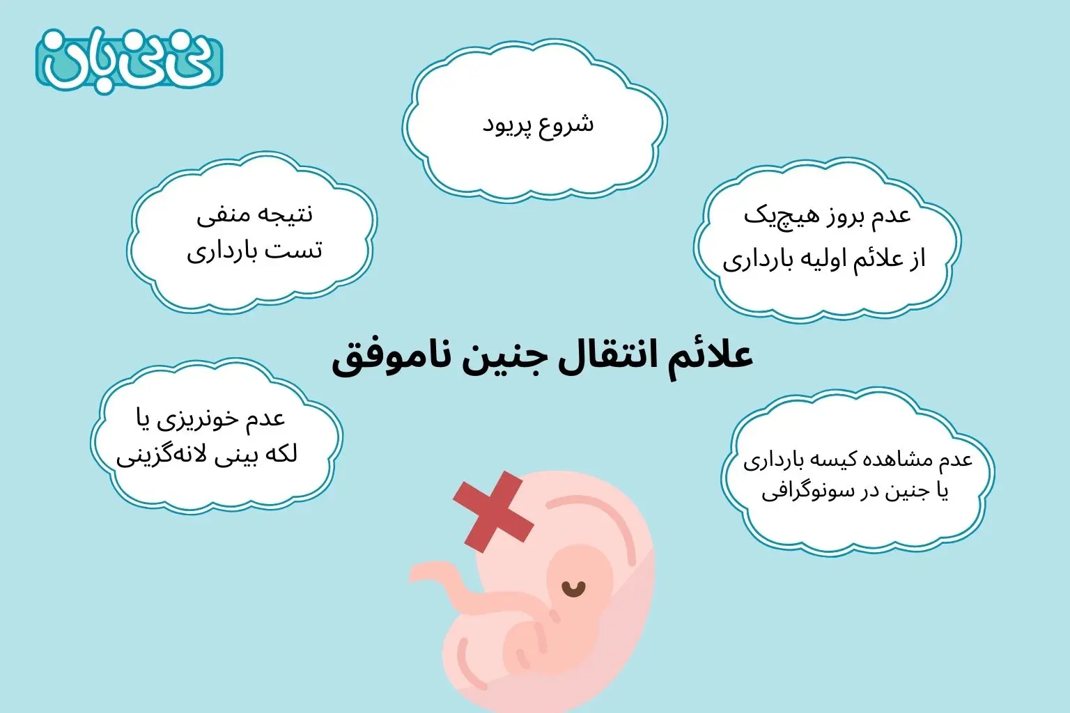 علائم انتقال جنین ناموفق