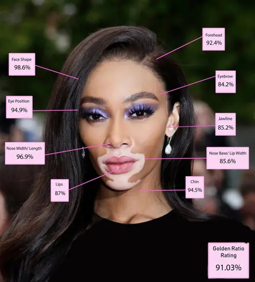 زیباترین زنان جهان