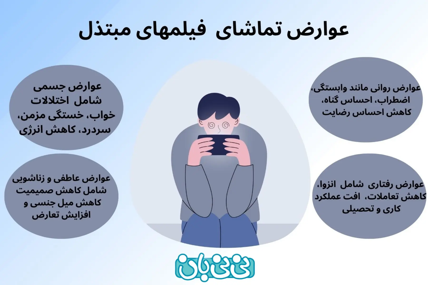  عوارض تماشای فیلم‌های پورن