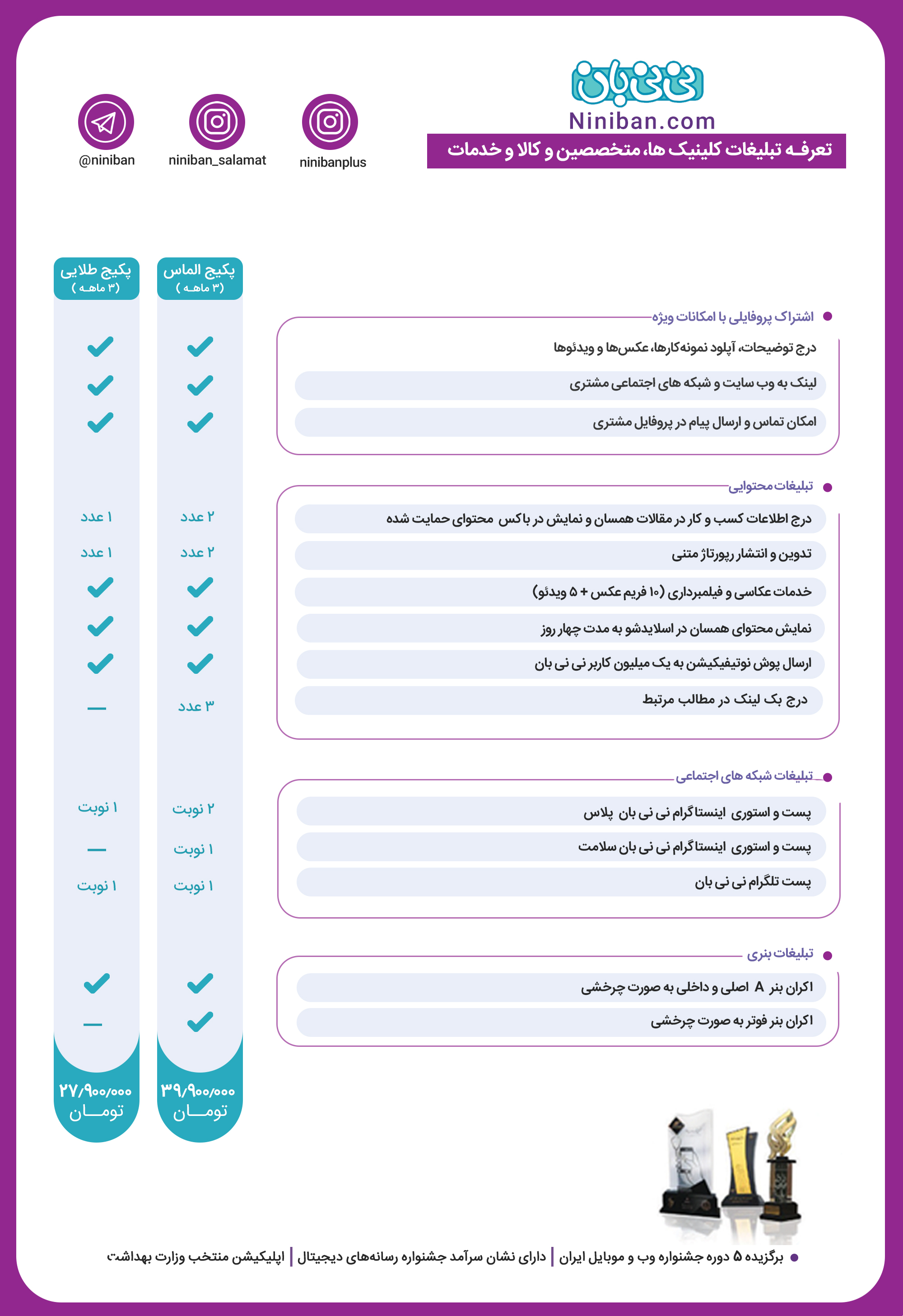 تعرفه-نی-نی-بان (پکیج)