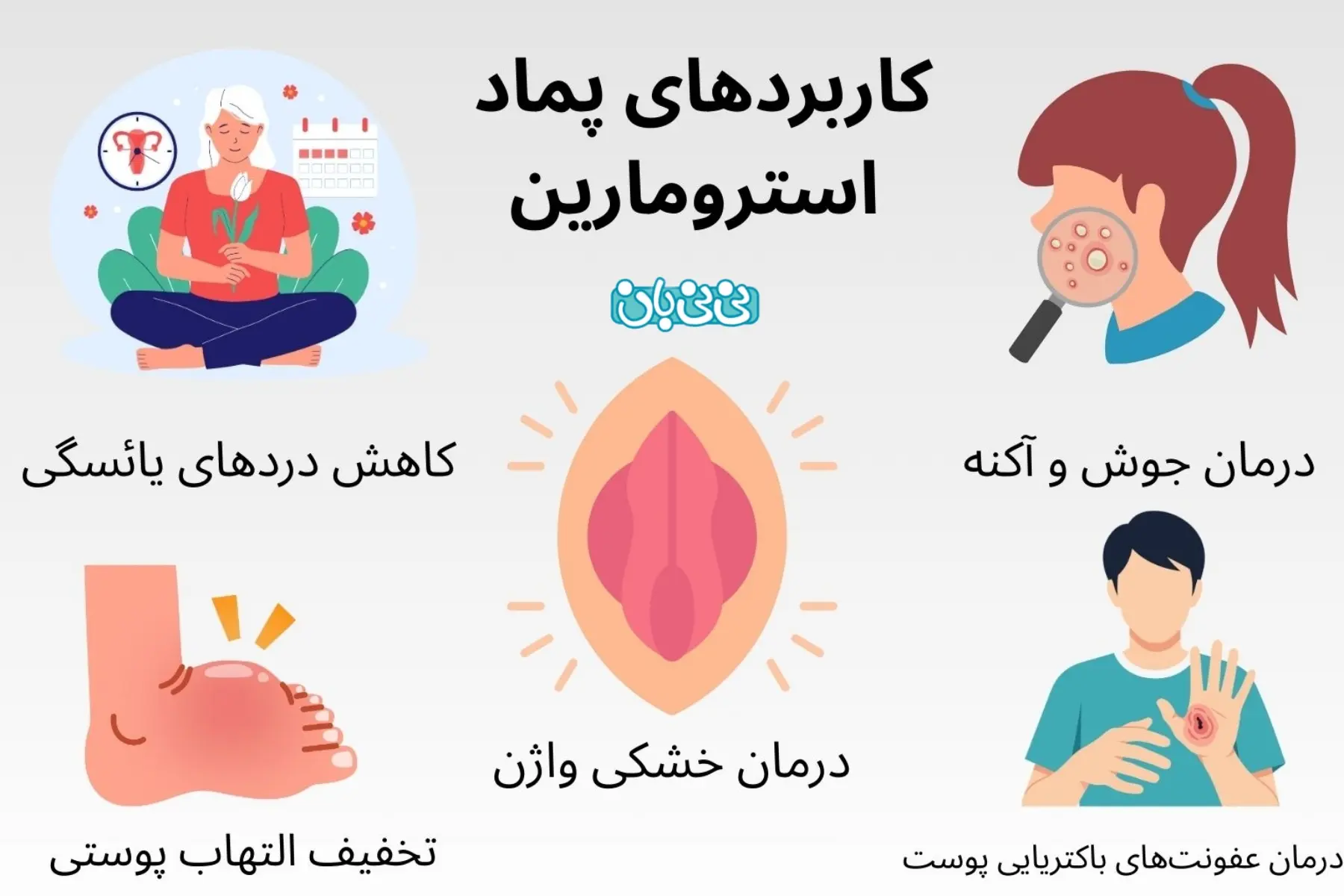  کاربردهای پماد استرومارین