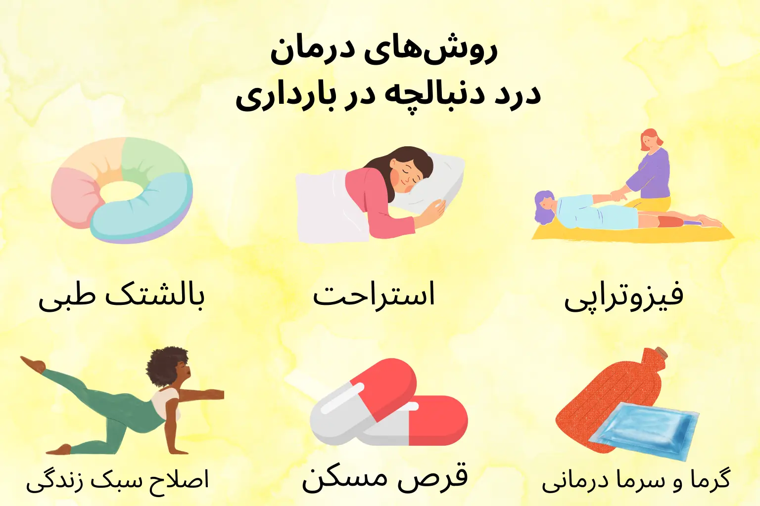 روش_های درمان درد دنبالچه در بارداری