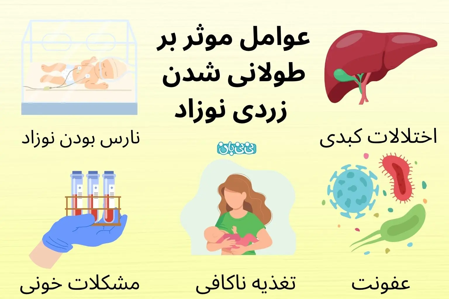 عوامل موثر بر طولانی شدن زردی نوزاد