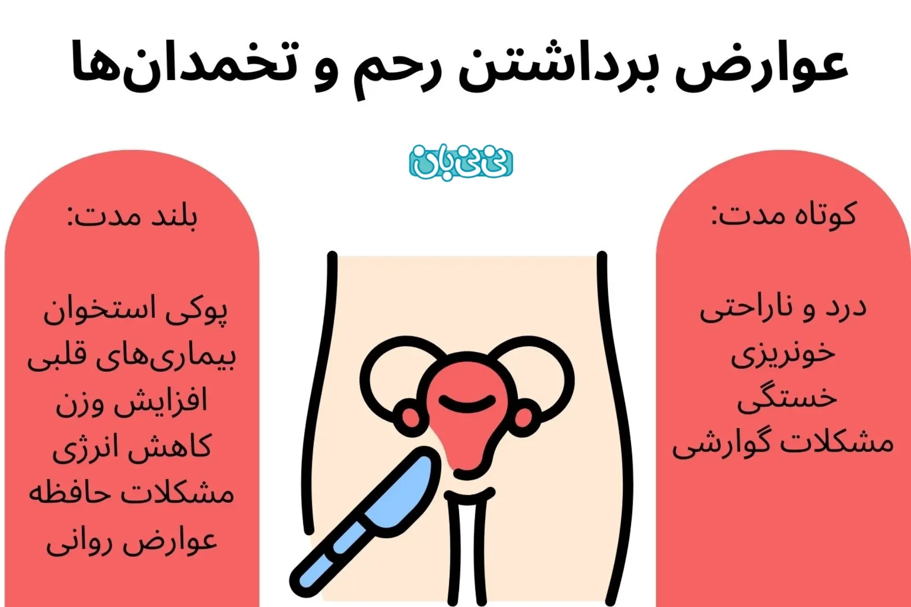  عوارض کوتاه مدت و بلند مدت برداشتن رحم