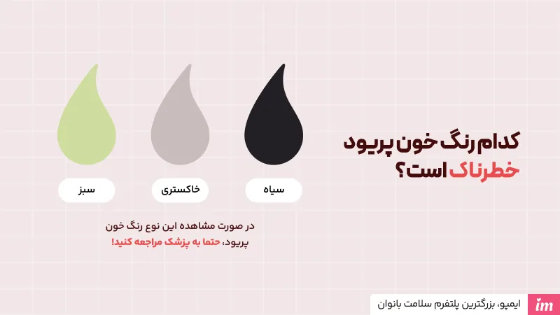 Period-Blood-Color2-impo.app