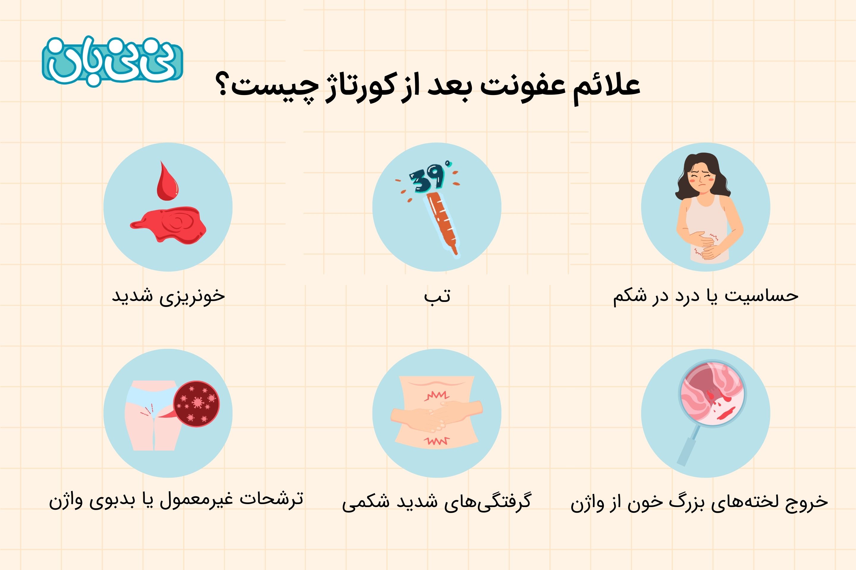 علائم عفونت بعد از کورتاژ چیست؟