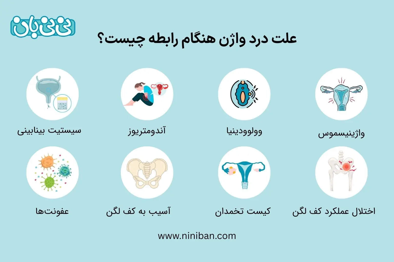 علت درد واژن هنگام رابطه چیست؟