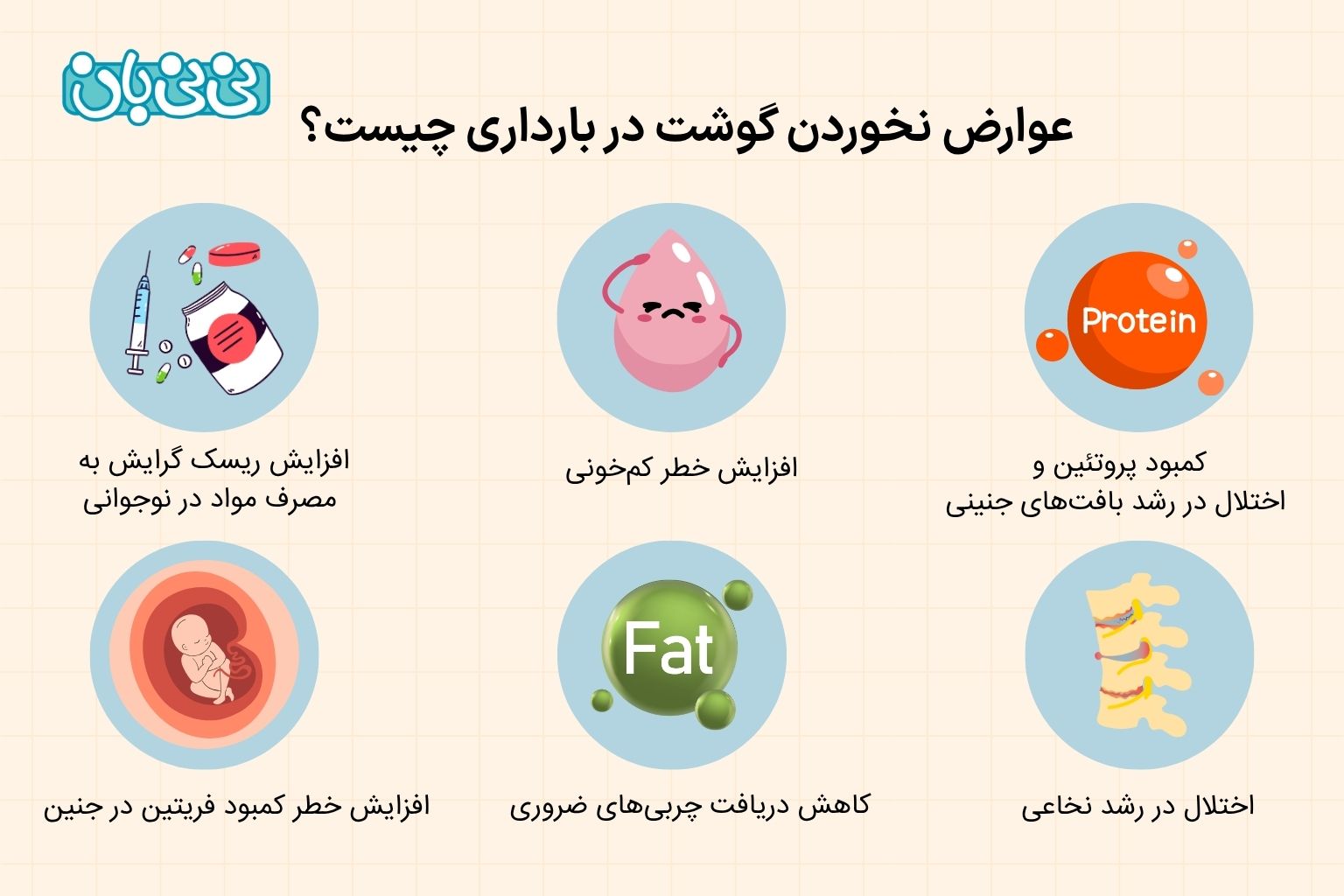 عوارض نخوردن گوشت در بارداری 