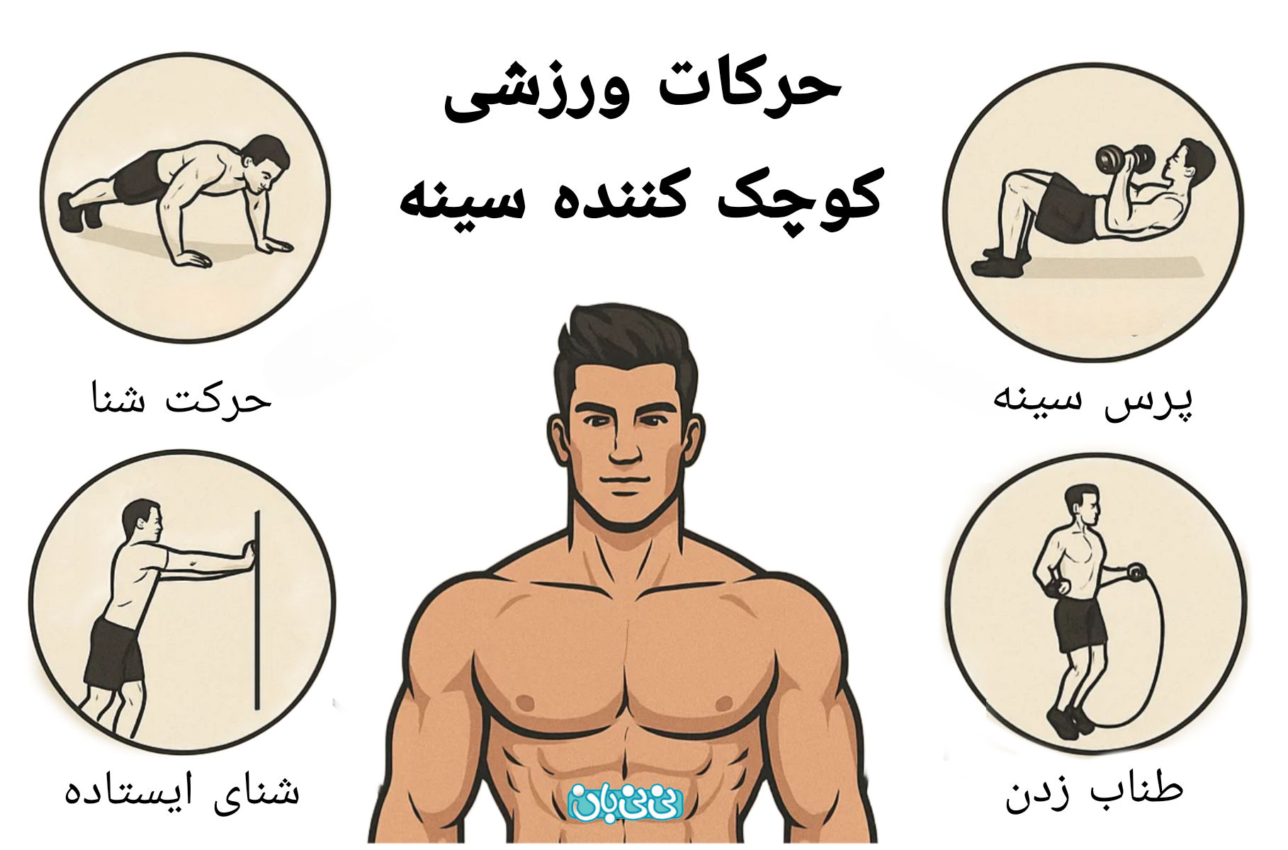 حرکات ورزشی کوچک کننده