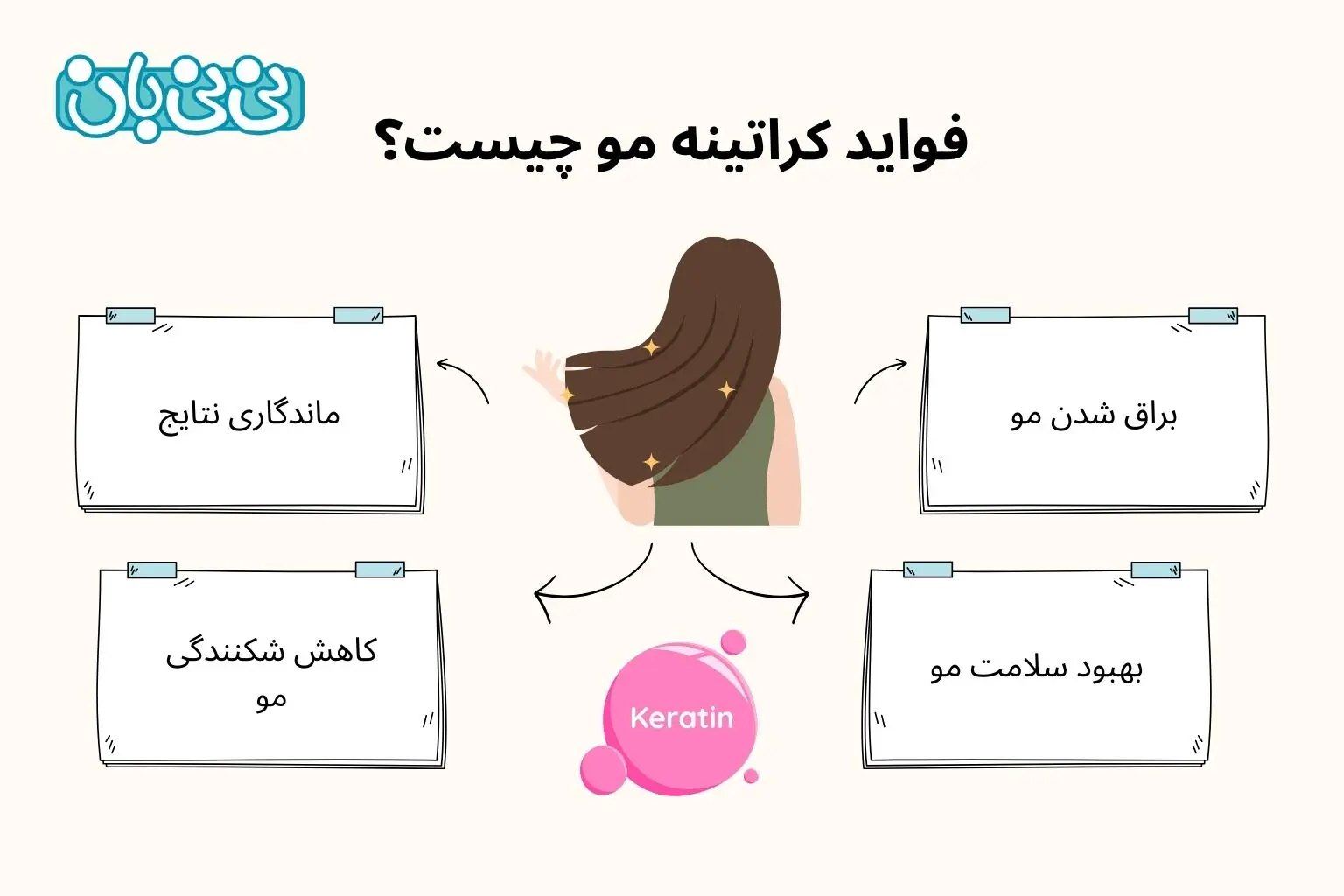 فواید کراتینه مو چیست