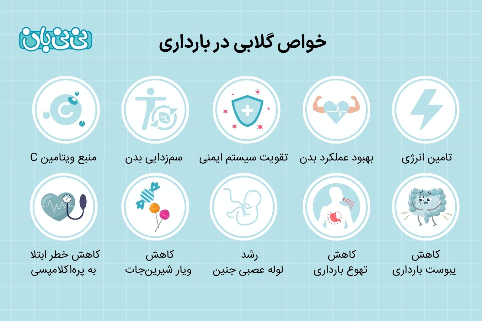 خواص گلابی در بارداری 