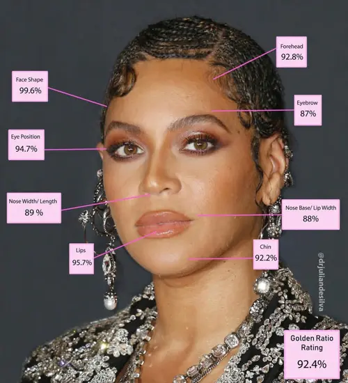 زیباترین زنان جهان