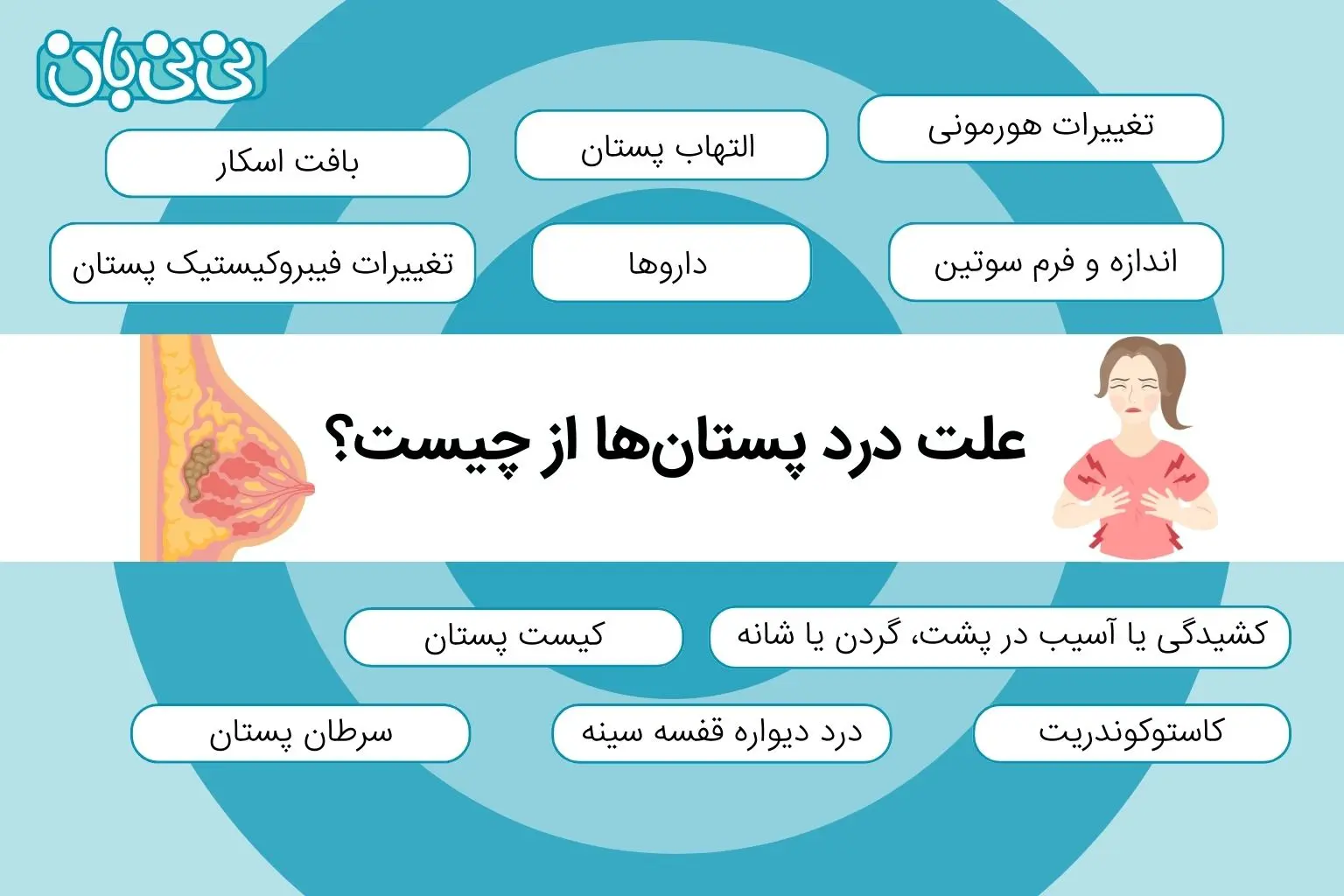 علت درد پستان_ها از چیست؟
