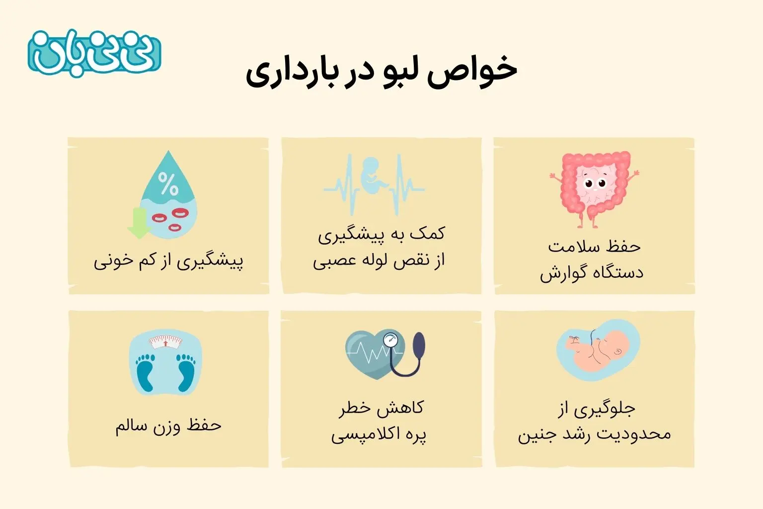 خواص لبو در بارداری