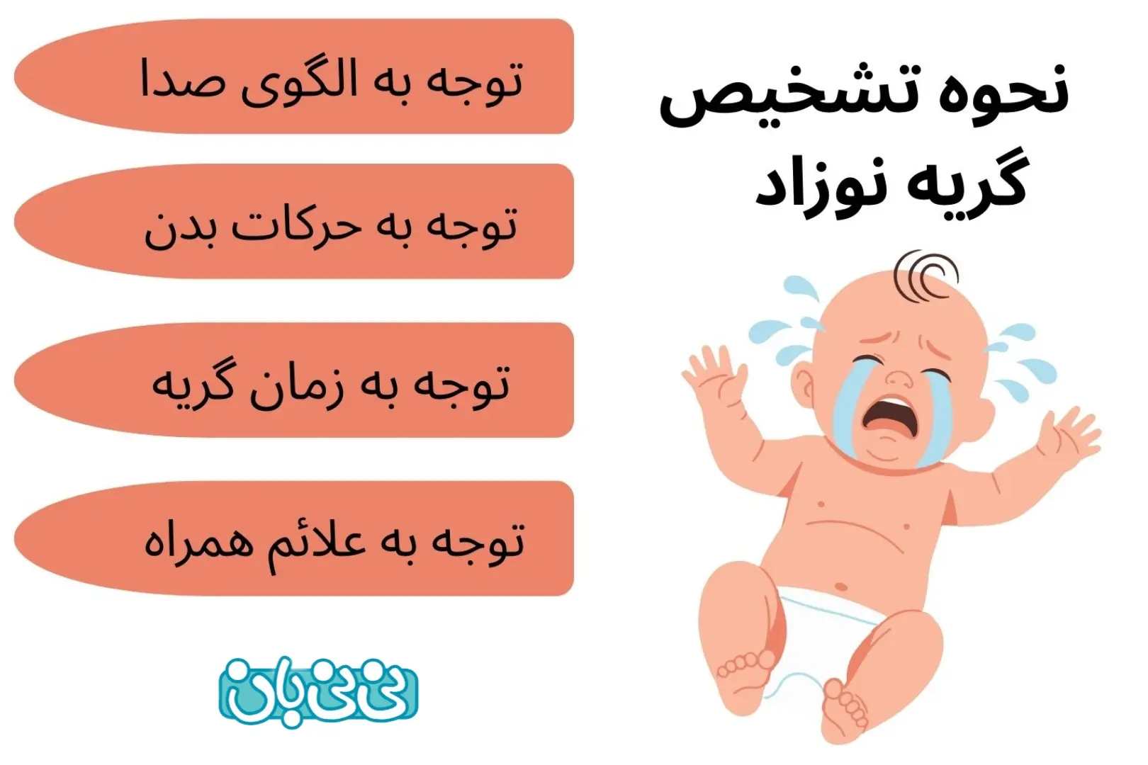 روشهای تشخیص صدای گریه