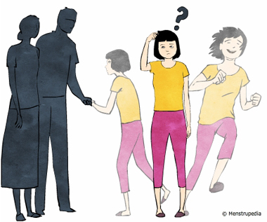 puberty-conflict