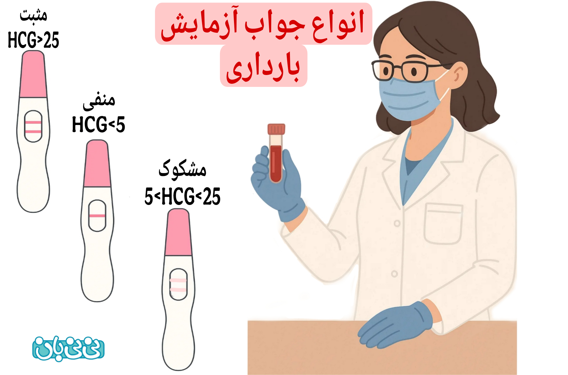 چگونه جواب آزمایش بارداری را بخوانیم