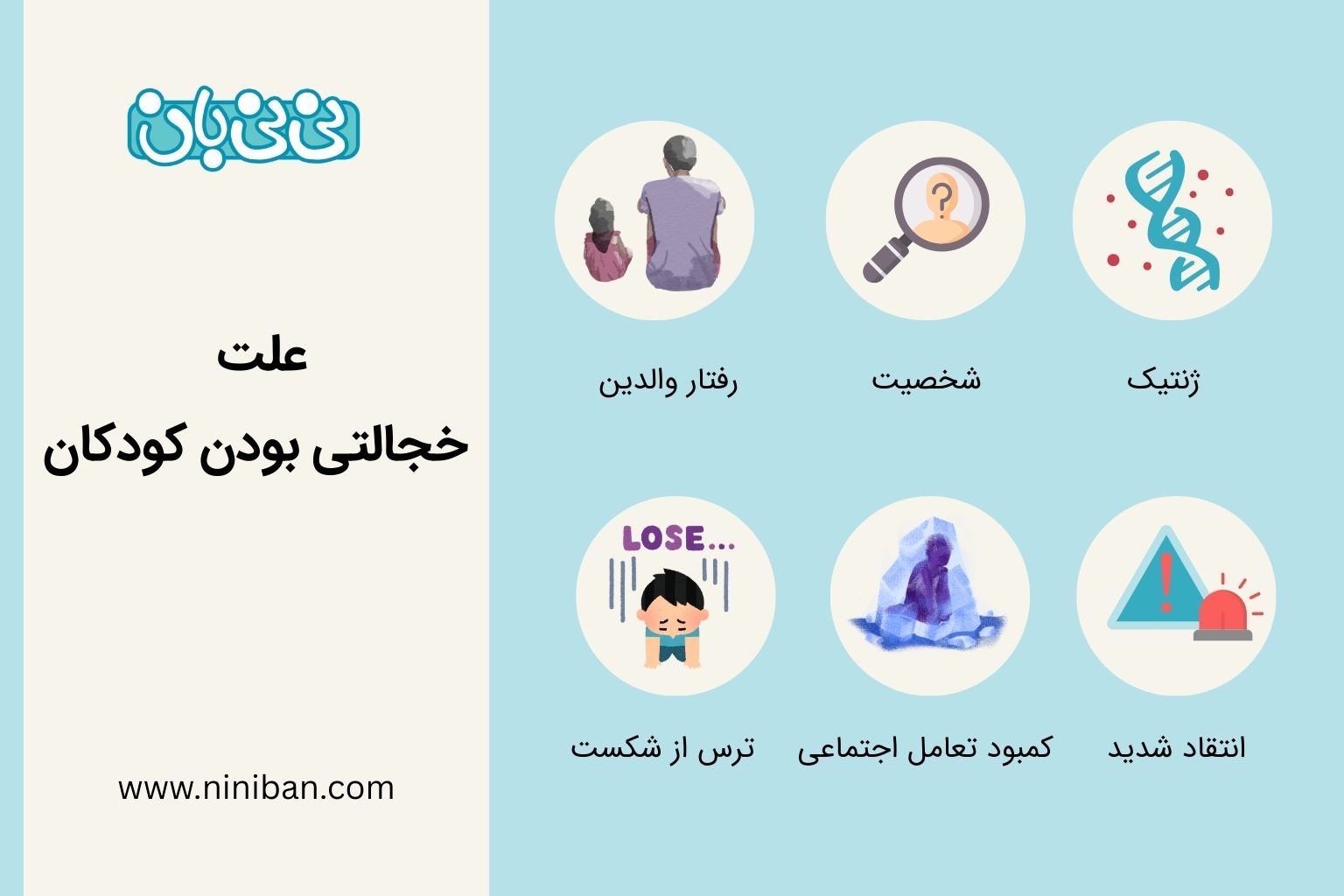 علت خجالتی بودن کودکان