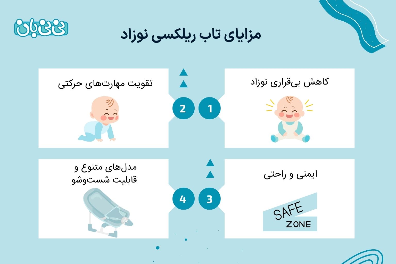مزایای استفاده از تاب ریلکسی نوزاد