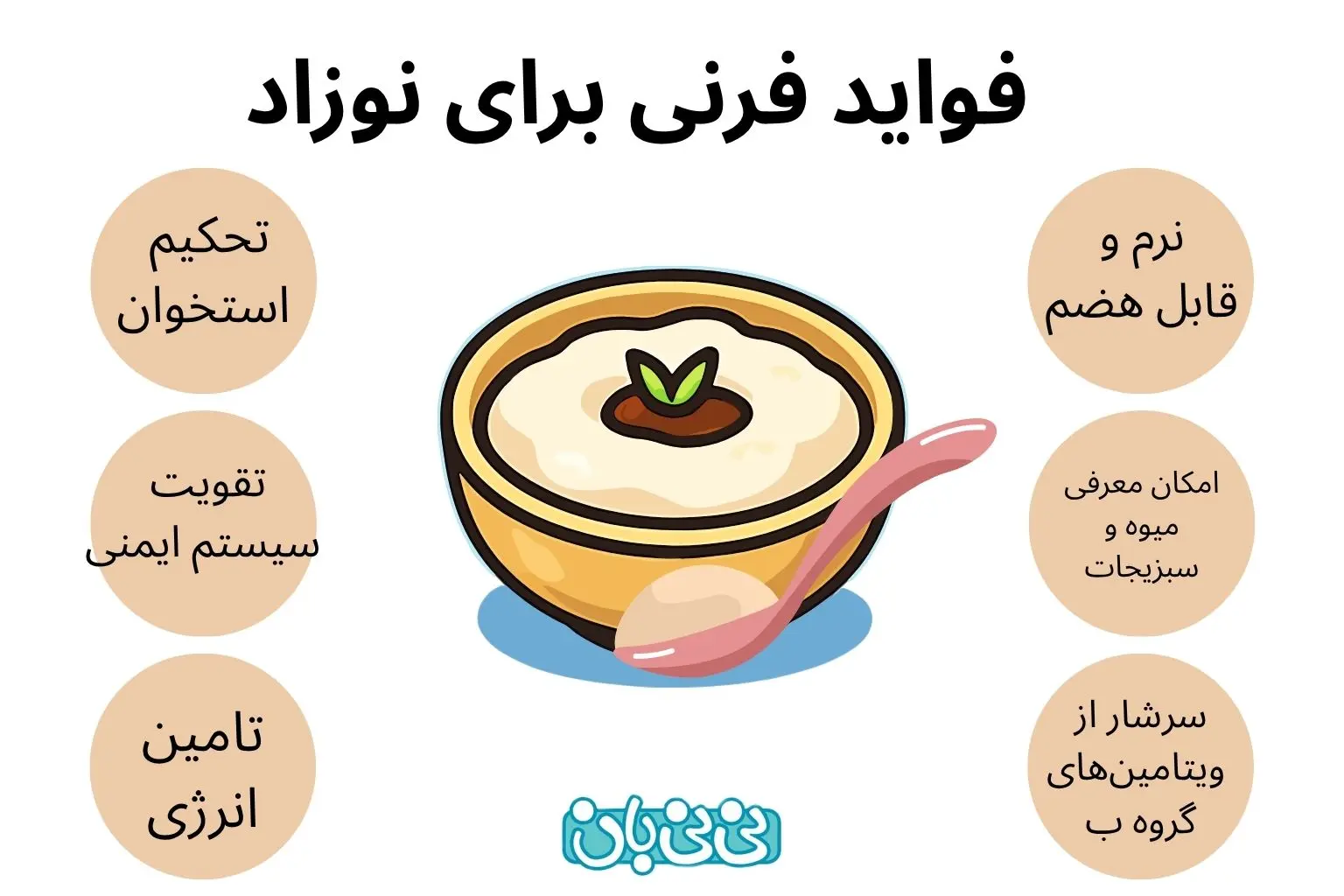 فواید فرنی برای نوزاد