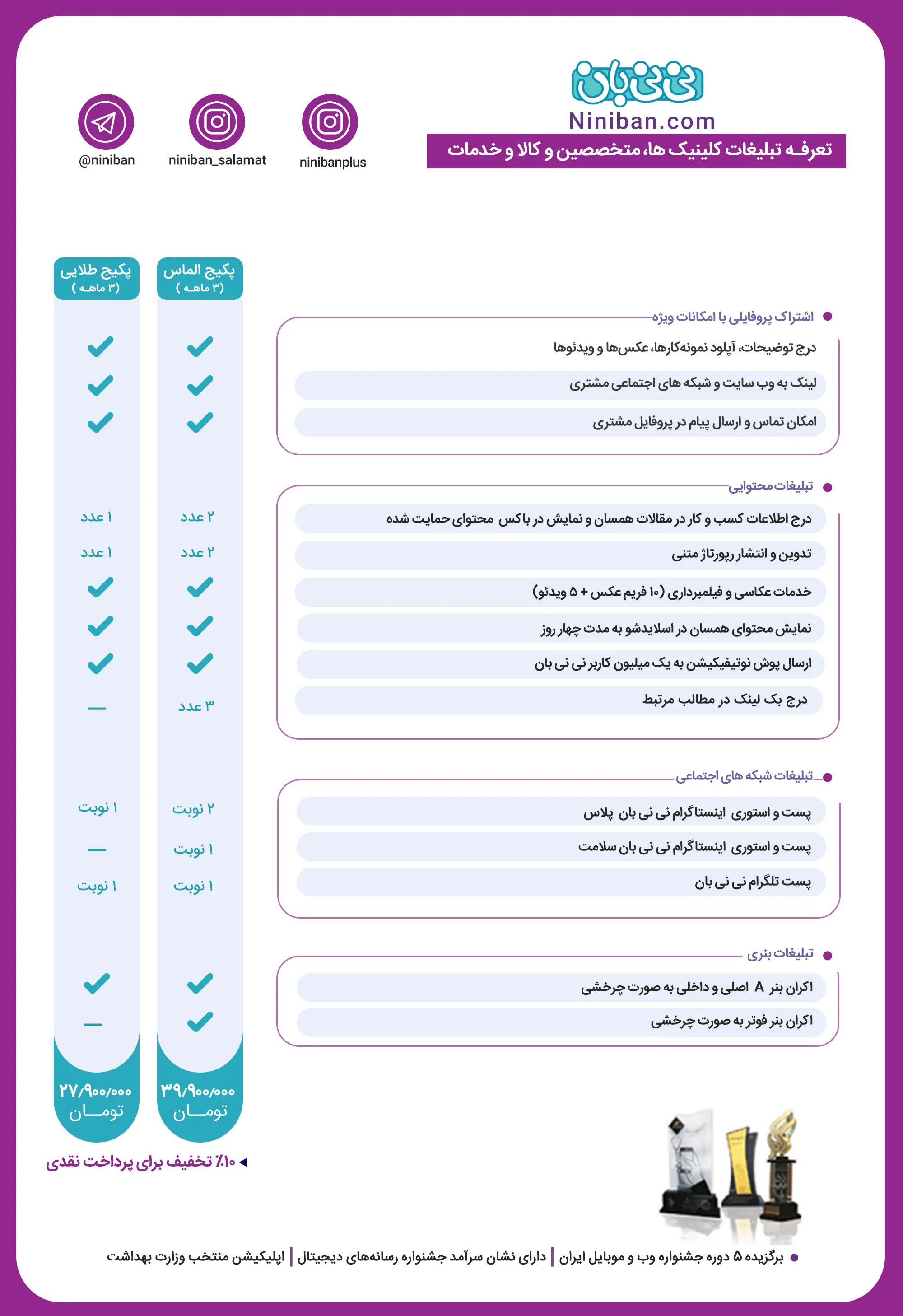 تعرفه-نی-نی-بان1405