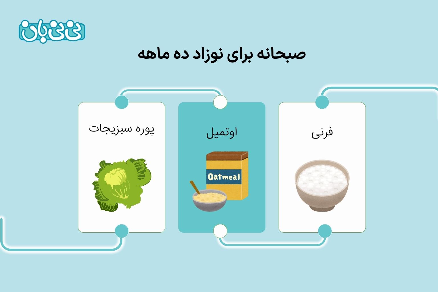صبحانه برای نوزاد ده ماهه