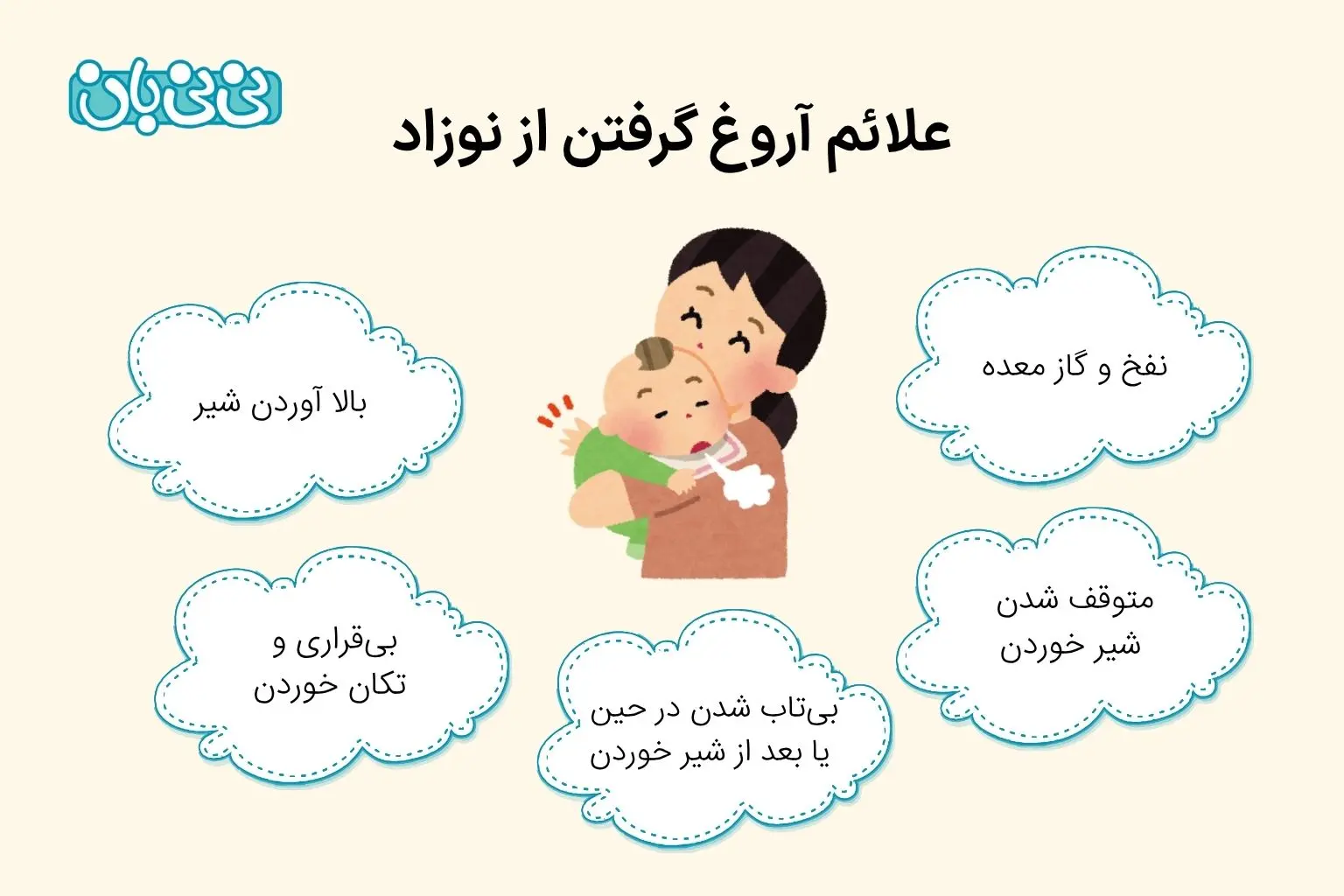 علائم آروغ گرفتن از نوزاد