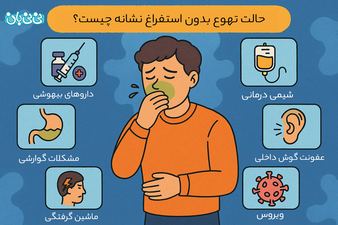 حالت-تهوع-بدون-استفراغ-نشانه-چیست
