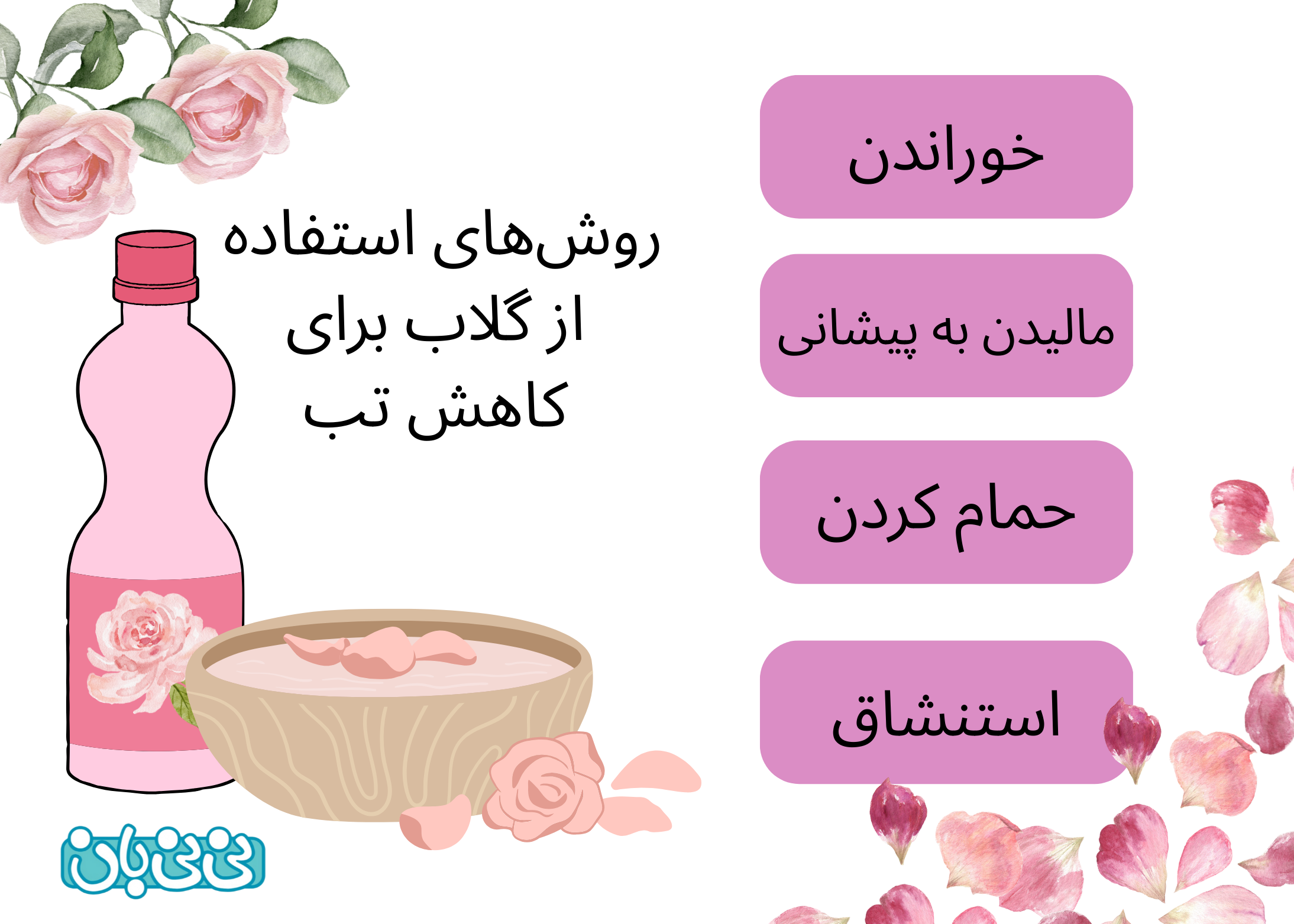 روش_های مصرف گلاب برای کاهش تب