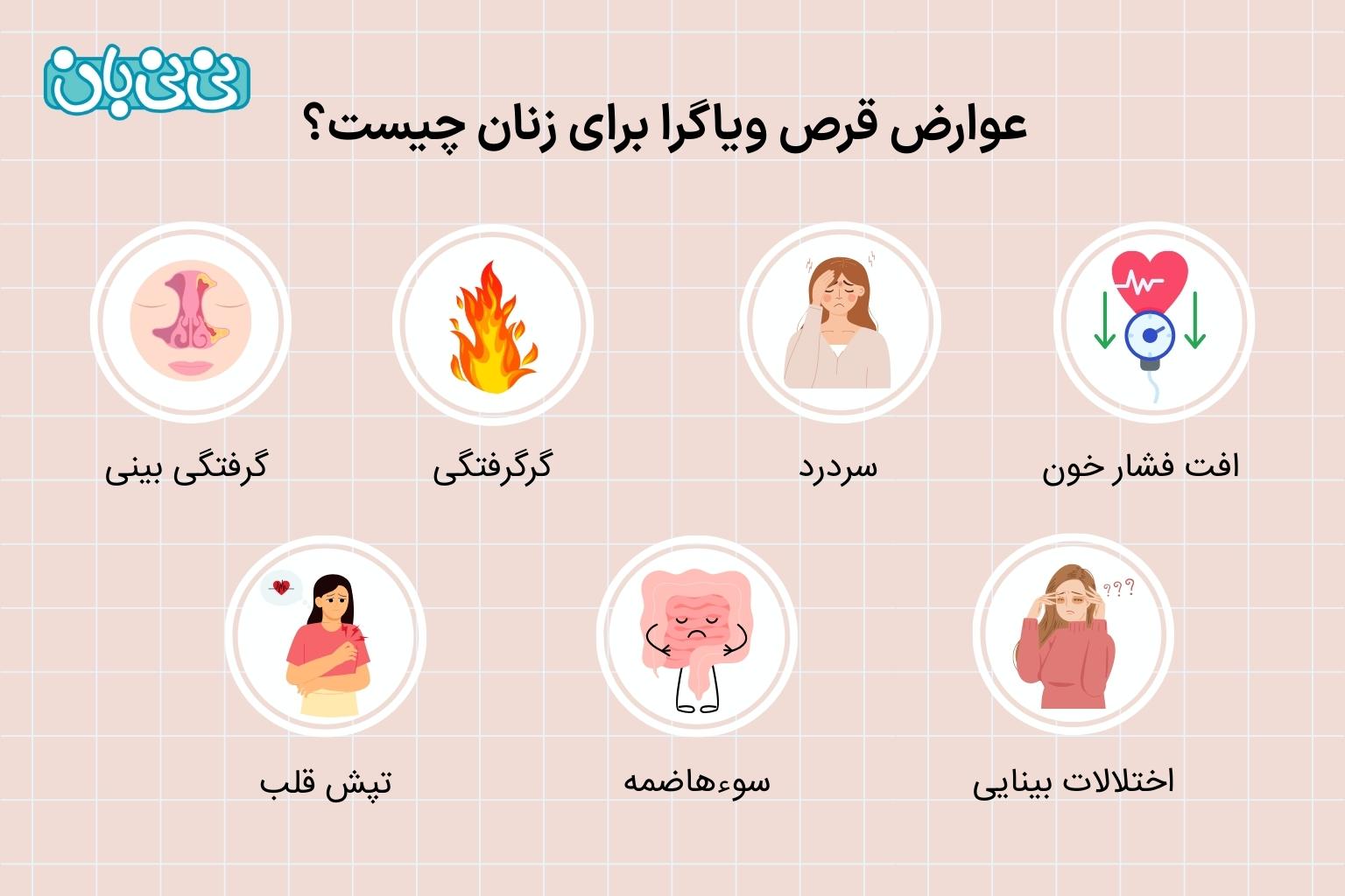 عوارض قرص ویاگرا برای زنان چیست؟