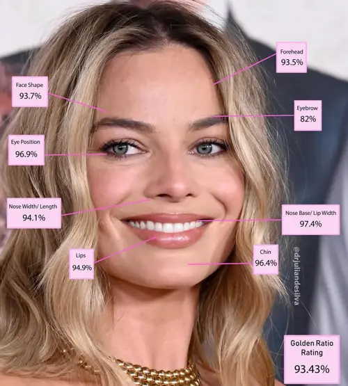 زیباترین زنان جهان