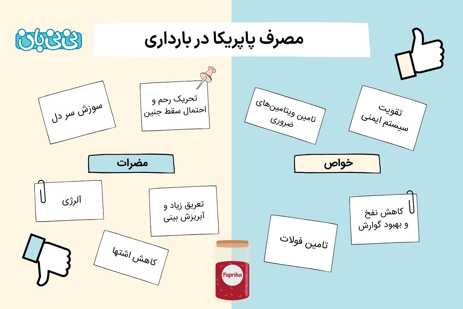 خواص پاپریکا در بارداری