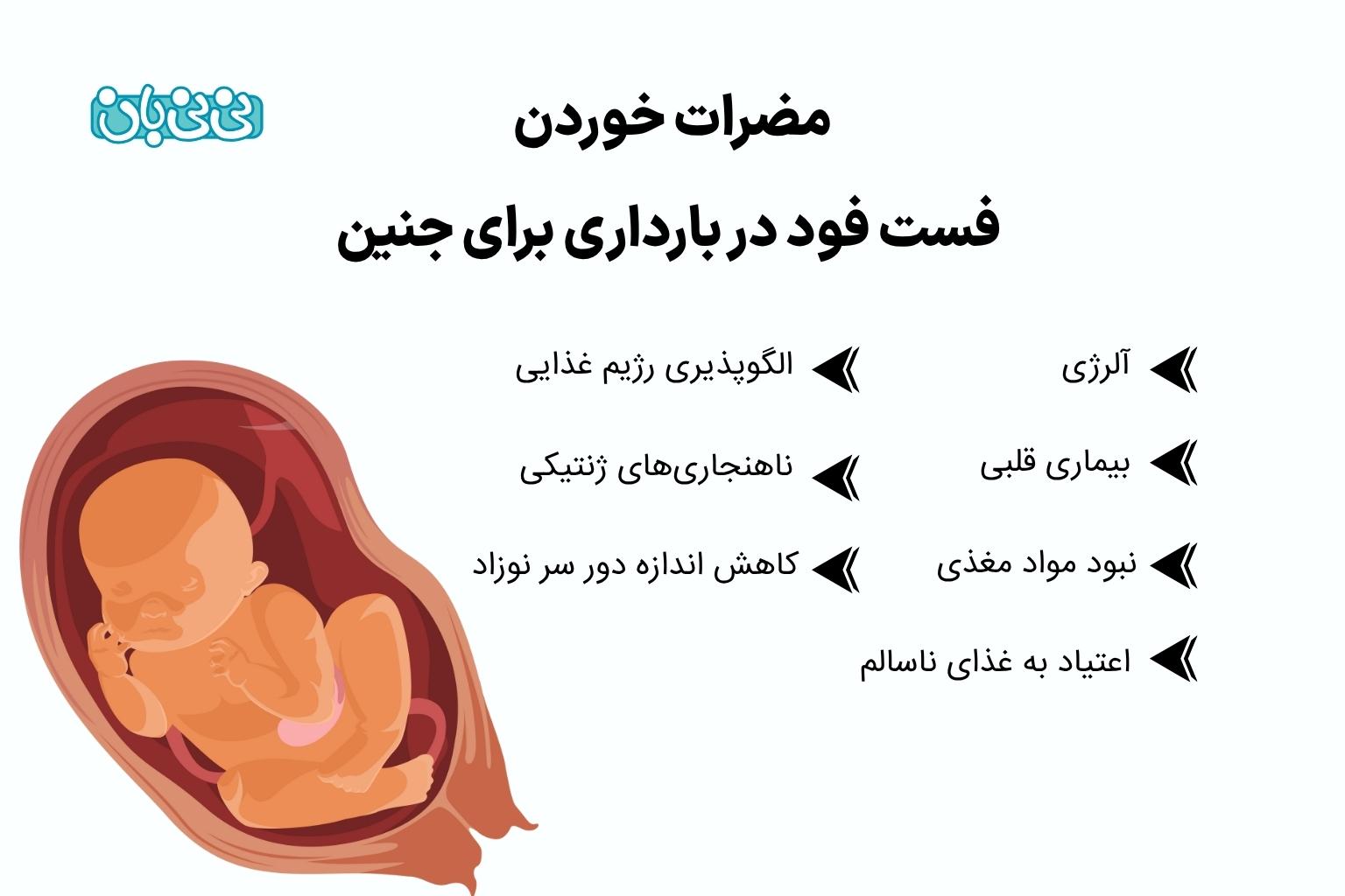 مضرات خوردن فست فود در بارداری برای جنین