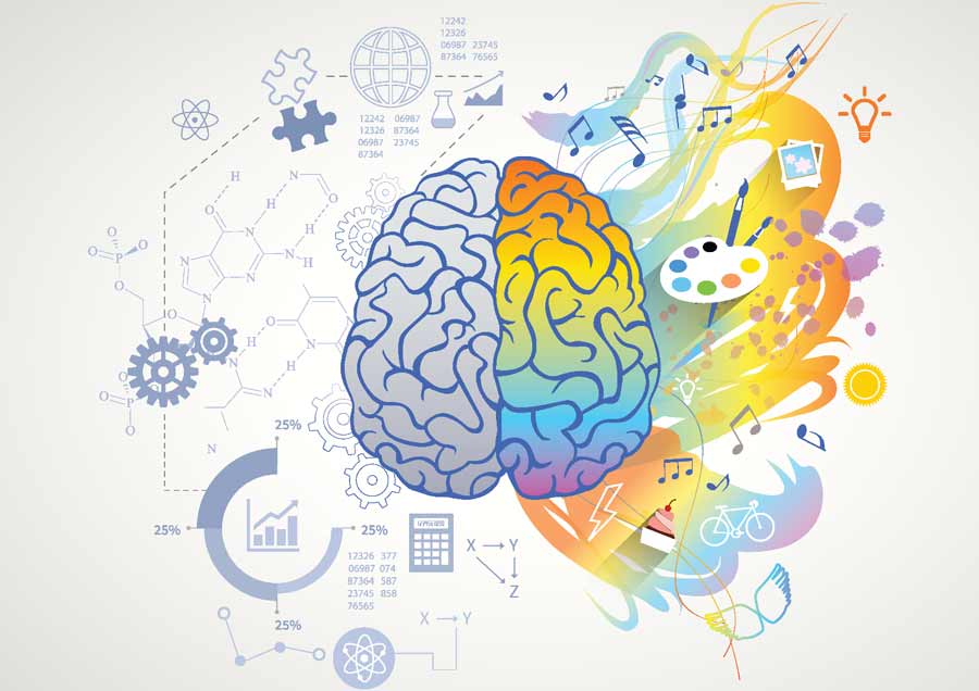 1671346031-growth-and-development-creativity