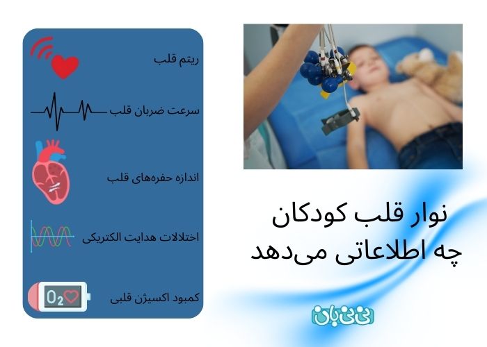 نوار قلب کودک چه اطلاعاتی می_دهد