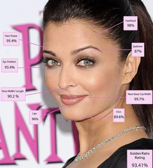 زیباترین زنان جهان