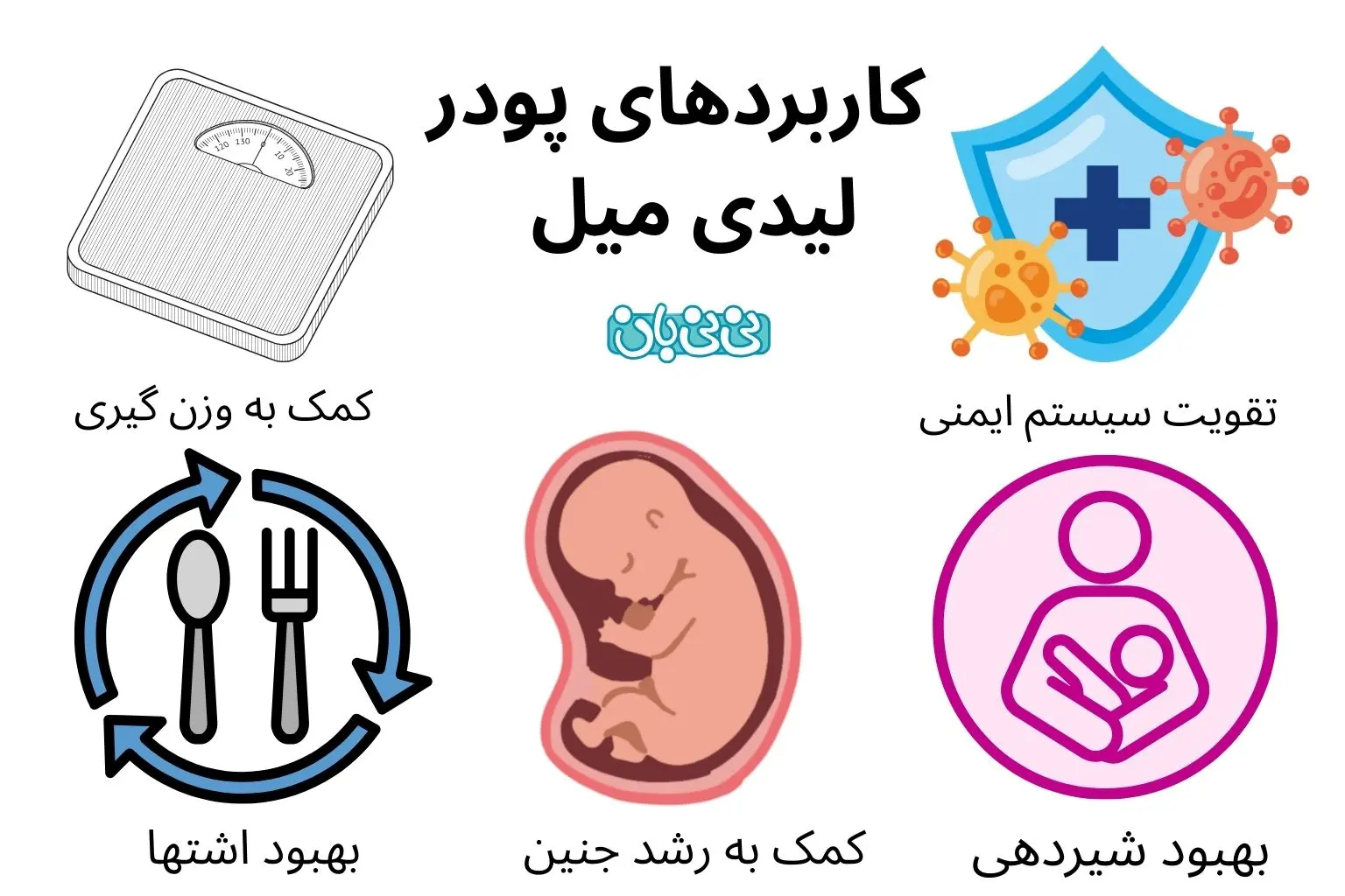 کاربردهای پودر لیدی میل