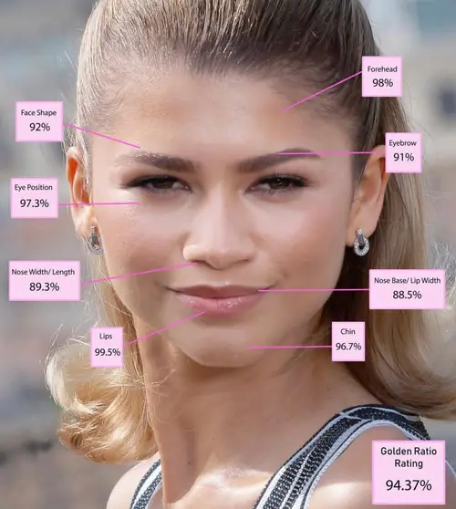 زیباترین زنان جهان