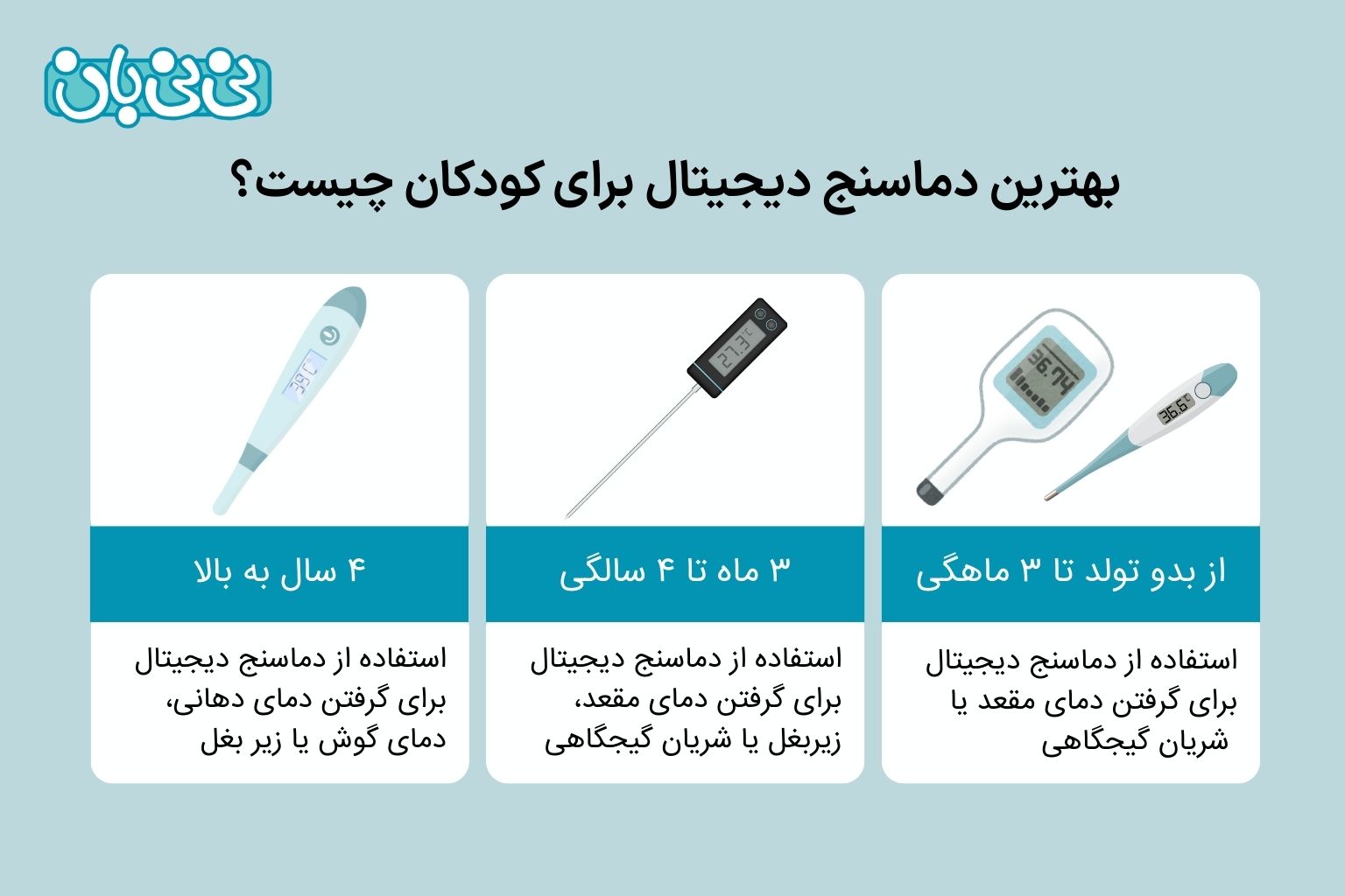 بهترین دماسنج دیجیتال برای کودکان چیست؟
