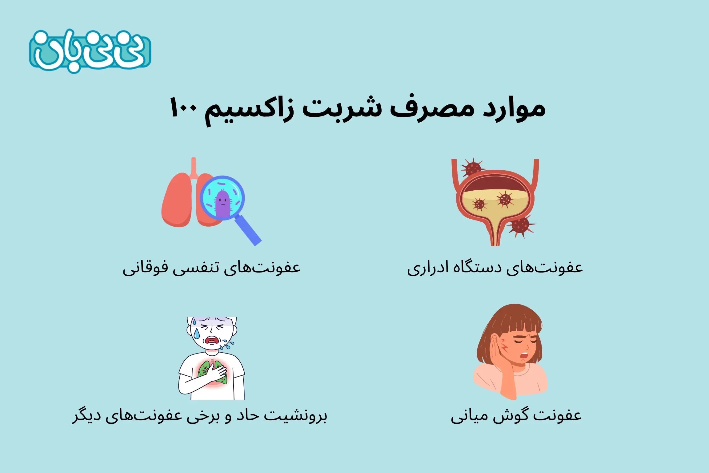 موارد مصرف شربت زاکسیم ۱۰۰