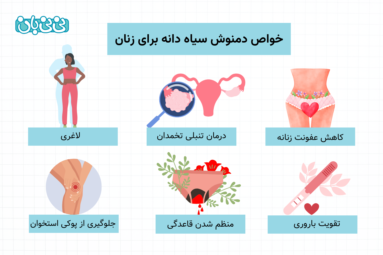 خواص دمنوش سیاه دانه برای زنان