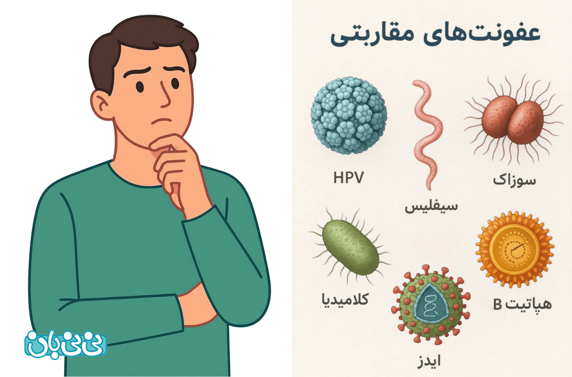 بیماری‌های انتقالی در رابطه دهانی