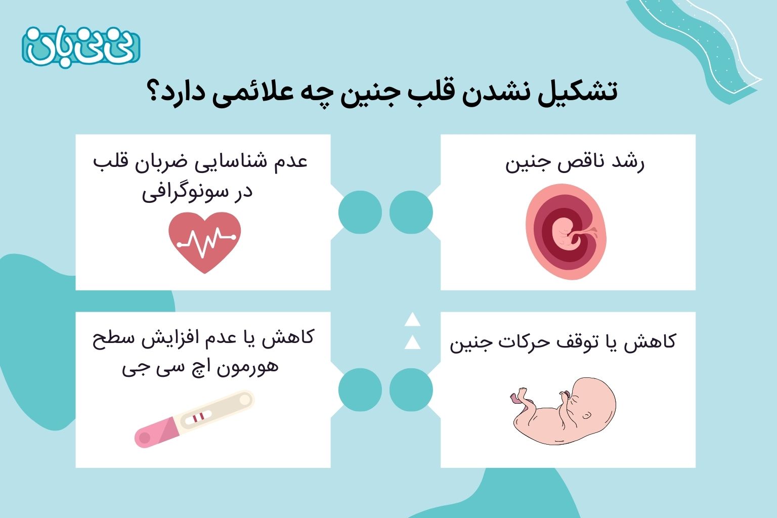 تشکیل نشدن قلب جنین چه علائمی دارد؟