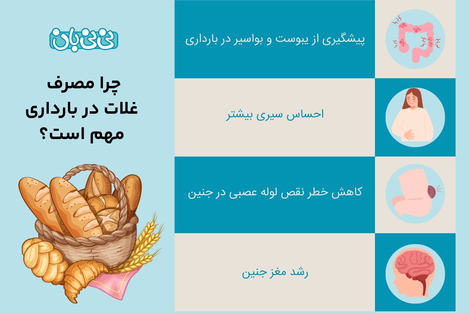 چرا مصرف غلات در بارداری مهم است؟