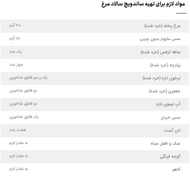 ساندویچ سالاد مرغ