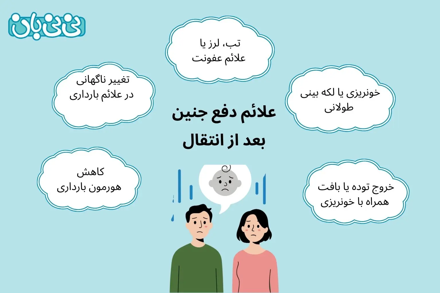 علائم دفع جنین بعد از انتقال