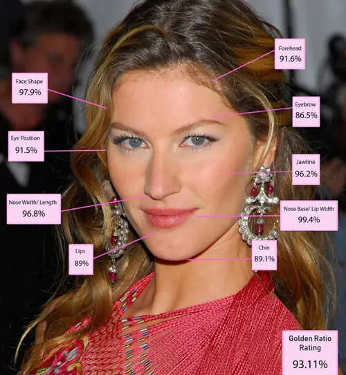 زیباترین زنان جهان