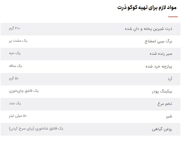 کوکو ذرت